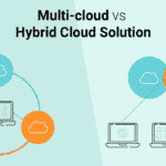 Hybrid Cloud or Multi-Cloud – They Are Not the Same