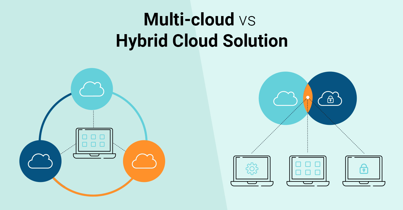 Hybrid Cloud or Multi-Cloud