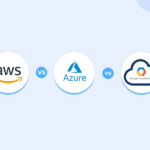Comparing Serverless Options Across AWS, Azure, and Google Cloud